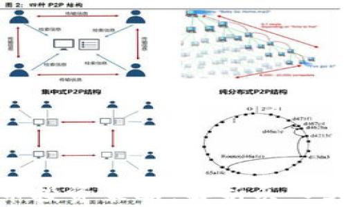 
加密数字货币投资策略：解析买入大于卖出趋势