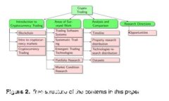 :如何在TP钱包中添加洛神币：一步一步的详细指