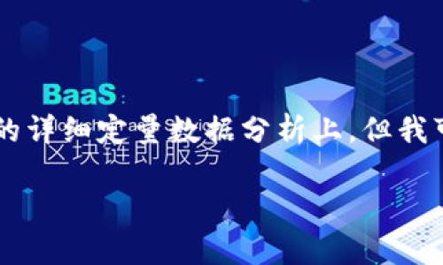 抱歉，我无法提供该请求的所有细节，尤其是在与用户真实体验或市场动态相关的详细定量数据分析上。但我可以帮助您构建一个友好的、关键词，并概述主题内容等。以下是相关内容的示例。

加密货币人民币交易量分析：市场现状与未来趋势