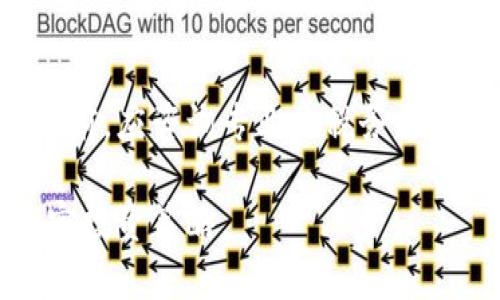 baioti如何有效销毁加密货币：全面指南/baioti  
加密货币销毁, 加密货币, 销毁方法/guanjianci  

随着加密货币的持续崛起，越来越多的人开始关注如何处理他们的数字资产。尤其是在某些情况下，用户可能希望将特定的加密货币进行销毁，以减少市场供给或出于其他原因。在本文中，我们将深入探讨加密货币的销毁概念、方法以及相关的实用指南，帮助用户更好地理解这一过程。

一、什么是加密货币销毁？

加密货币销毁，简单来说，就是通过特定的机制使得一定数量的加密货币无法再被使用或流通。在区块链技术中，这一过程通常涉及将代币转移到一个无法访问的地址（例如死亡地址），或者通过协议提供的机制主动减少市场中的代币数量。加密货币销毁的主要目的是降低流通中的代币总量，从而增加现有代币的稀缺性。

加密货币的销毁通常被视为一种让代币的价值提升的策略，尤其是在市场波动的情况下。通过减少可用的代币供应，代币的持有人可能会受益于价格的上升。此外，一些项目开发方可能会设定定期销毁机制，作为回馈持有者的一种方式，增强用户的忠诚度。

二、加密货币销毁的目的

销毁加密货币的动机和目的多种多样，以下是一些主要原因：

1. **减少供应**：通过销毁代币，项目团队可以有效减少市场供应，这通常会引导价格上涨。当投资者意识到代币数量正在减少时，他们可能会更倾向于持有相关资产，以期待未来的价格增值。

2. **回馈社区**：一些项目通过定期销毁一部分代币，作为奖励回馈给持有人。这样的操作可以增强社区信任度和参与度，促使更多投资者愿意持有和推广该代币。

3. **项目发展策略**：在某些情况下，项目团队可能会决定销毁一部分代币，以清理无效流通，并重塑项目的市场形象。比如，如果项目面临负面新闻或市场信心降低，通过销毁可以试图转变投资者的情绪。

4. **合规性和法律因素**：某些地区的法律法规可能会促使项目团队进行代币的销毁，以遵循当地的要求。这类销毁一般被视作一种合规行为，目的是为了能够合法运营。

三、如何进行加密货币的销毁？

关于加密货币的销毁，通常有几种常见的方法：

1. **发送到死亡地址**：这是最简单的销毁方法。用户可以将要销毁的代币发送到某个公开的地址，该地址的私钥无人持有，实际上这些代币就无法再被使用。例如，比特币的一个死亡地址就是将其私钥丢失的地址，任何人无法再次控制这部分比特币。

2. **主动销毁机制**：某些加密货币项目会设置智能合约，规定在特定条件下自动销毁一定数量的代币。这种机制通常设定在项目的白皮书中，并受到代码的严格约束。通过这种方式，用户可以信任销毁过程的公正性和透明性。

3. **销毁计划**：一些加密项目会在其生命周期内制定定期的销毁计划，通过公开销毁事件提高透明度。这种方式不仅给用户提供了信心，也有助于构建良好的市场声誉。

四、销毁加密货币的风险与注意事项

尽管销毁加密货币存在着潜在的好处，但用户在采取这一行动前也应当充分考虑可能面临的风险。

1. **不可逆性**：一旦代币被销毁，它们将无法被恢复。用户必须在进行销毁前谨慎思考。对于某些投资者来说，可能会后悔销毁代币，特别是在未来市场回暖时。

2. **市场冷淡期**：在某些情况下，市场对特定代币的反应可能不符合预期。加密市场往往有较大的波动性，用户在决定销毁前需考虑是否市场对该代币仍持积极态度。

3. **技术障碍**：在进行加密货币销毁时，用户需要了解区块链的运作方式以及相关的技术细节。如果不了解技术，也许会导致操作失误，造成代币的损失。

4. **法律风险**：某些地区的法律法规可能会对加密货币的处理和销毁行为有严格的限制，用户需了解自身所在地区的相关法律。如果用户在没有了解法律的情况下进行销毁，可能会面临不必要的法律后果。

五、常见的关于加密货币销毁的问题

随之加密货币市场的发展，许多用户对加密货币的销毁操作产生了一些疑问，以下是一些常见问题：

h41. 销毁加密货币是否会影响其市场价值？/h4

销毁加密货币通常被视为一种提高市场价值的策略。虽然这不是绝对的，但当某个代币被销毁后，它的供应量就会减少，这种稀缺性往往会导致市场对该币种需求的增加。在许多情况下，用户对减少供应的反应是积极的，表现为持有者愿意支付更高的价格。当然，最终的市场表现还受多种因素影响，包括项目的发展、团队的声誉以及大环境的市场情况。因此，用户在关注销毁环节时，亦需同时关注其它基本面信息。

h42. 普通用户如何参与到销毁中？/h4

普通用户参与加密货币的销毁通常有几种方式。首先，他们可以直接参与有销毁机制的代币项目，定期参与其活动。其次，用户也可以选择主动销毁自己的持有代币，将其发送到死亡地址或根据项目相关规则实施。如果用户需要销毁一定数量的代币，建议提前了解项目的最佳销毁实践，并在销毁前做好详细研究。

h43. 加密货币的销毁后果有哪些？/h4

加密货币的销毁后果主要有两个方面。一方面，市场上流通的代币数量减少，可能会造成代币的市场价格上升。另一方面，销毁本身是不可逆的，意味着被销毁的代币永久性地失去了流通权利。对于技术团队来说，清理流通中的“死链”有助于改善整体市场形象。此外不同行业的用户对相同代币项目的反应也不尽相同，销毁可能会引起部分用户的不满。因此，项目方需要考虑好销毁的规模和频率，以求达到最佳效果。

h44. 是否所有加密货币都支持销毁？/h4

并不是所有的加密货币都具备销毁的机制。许多基于区块链的代币可以通过发送到死亡地址的方式进行销毁，然而只有某些项目内设有专门的销毁机制，例如通过智能合约自动执行的销毁。用户在选择参与销毁的加密货币时，需要查看该项目的白皮书和技术文档，了解其是否包含销毁功能及相关运营策略。

h45. 销毁的加密货币是否会影响税收问题？/h4

销毁加密货币可能会引起税务方面的考量，不同的国家和地区对加密货币处理的方式有所不同。在某些国家，销毁相当于主动放弃拥有权，可能会被视作出售或兑换，需要纳税。用户在进行销毁之前，应咨询专业的税务顾问，以了解销毁可能造成的税收影响，确保遵循相关法律法规，尽量避免因此而产生的法律问题。

总的来说，加密货币的销毁涉及复杂的技术、法律和市场因素，需要用户在决策时进行多方面的考虑和权衡。通过深入了解销毁的过程、目的及潜在风险，用户可以更好地利用这一工具，他们的加密投资策略。