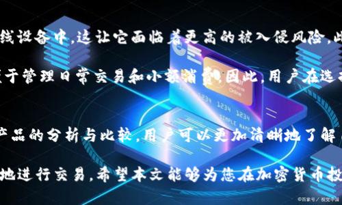   适合韩国用户的加密货币硬件钱包推荐与使用指南 / 

 guanjianci 加密货币, 硬件钱包, 韩国 /guanjianci 

引言
在数字货币蓬勃发展的今天，越来越多的人开始关注如何安全地存储他们的加密货币资产。尤其是在韩国，作为一个数字经济相对发达的国家，加密货币的普及让更多的人意识到安全存储的重要性。因此，选择合适的硬件钱包成为了用户面临的一个重要问题。本文将对韩国市场上常见的加密货币硬件钱包进行详细分析与介绍，同时解答用户关注的热门问题。

什么是加密货币硬件钱包？
加密货币硬件钱包是一种用于安全存储用户加密货币私钥的设备。这些钱包通常是物理设备，能够离线存储用户的私钥，从而有效地防止在线黑客攻击或其他安全威胁。硬件钱包通过加密技术确保即便在互联网环境下，用户的资产依然安全无虞。

硬件钱包的工作原理相对简单，用户通过在硬件钱包上生成和存储私钥及公钥，并通过设备与计算机或手机连接来进行交易。其安全性主要来自于私钥的离线存储，避免了网络攻击的风险，确保用户的数字资产不泯于万千信息之中。

选择加密货币硬件钱包的理由
在众多的加密货币存储方式中，硬件钱包凭借其独特的优势脱颖而出。首先，硬件钱包在保护用户私钥方面具备高安全性，它不会连接到互联网，大大降低了被黑客攻击的风险。其次，与软件钱包相比，硬件钱包在使用过程中对用户的操作友好，能够提供相对简洁的用户体验。最后，很多硬件钱包支持多种类型的加密货币，为用户提供了更大的灵活性。

韩国市场上推荐的加密货币硬件钱包
在韩国市场上，有几款硬件钱包备受用户青睐，以下是其中的几款推荐：
ul
    listrongLedger Nano S/X/strong: Ledger 是一家以安全性闻名的硬件钱包制造商，Nano S 和 Nano X 是其最畅销的产品。这两款产品都支持多种加密货币，并拥有强大的安全性能。Ledger Nano X 还具备蓝牙功能，可与移动设备无缝连接。/li
    listrongTrezor Model T/strong: Trezor 是第一款硬件钱包，它以其用户友好的界面和强大的安全功能获得了良好的口碑。Trezor Model T 具有触控屏，支持多种加密货币，且易于使用。/li
    listrongCoolWallet S/strong: CoolWallet 是一款便于携带的硬件钱包，外观设计如同信用卡，适合需要随时随地安全访问数字资产的用户。它与手机应用的结合使得管理加密货币变得更加方便。/li
/ul

使用加密货币硬件钱包的注意事项
虽然硬件钱包提供了较高的安全性，但用户在使用时仍需注意以下几点：
ul
    listrong定期更新固件/strong: 硬件钱包制造商会不定期推出固件更新，以修复已知漏洞和提升设备性能，用户应及时更新以确保钱包的安全性。/li
    listrong妥善保管恢复种子/strong: 在初次设置硬件钱包时，会生成一组恢复种子，这是恢复钱包的唯一途径。用户应妥善保存，不随意泄露。/li
    listrong谨慎链接公共网络/strong: 使用硬件钱包时，应尽量避免在公共网络环境下操作，保护自己的私钥不被泄露。/li
/ul

常见问题解答
h41. 加密货币硬件钱包的安全性如何？/h4
加密货币硬件钱包的安全性主要体现在几个方面：首先，硬件钱包存储私钥的方式为离线存储，这就确保了私钥不容易被黑客攻击或在线盗取。其次，许多硬件钱包采用加密芯片进行数据存储和交易签名，增加了安全性。此外，大多数硬件钱包都设有PIN码功能，一旦输入错误达到一定次数后，设备会被锁定或者清除其内容，进一步保护用户资产的安全。

相比于软件钱包，后者通常是存储在在线设备上的，受到恶意软件和黑客的威胁，安全性较低。因此，在考虑加密货币存储的安全性时，硬件钱包无疑是更优的选择。但是，用户仍需注意不随意泄露恢复种子和PIN码，同时定期更新固件以提升安全性。

h42. 硬件钱包如何防止被盗？/h4
硬件钱包采用离线存储私钥的方式，可以有效防止被盗。由于这些私钥不在互联网环境中，黑客即使入侵了用户的设备，也无法获取到私钥。此外，一些硬件钱包自带安全功能，例如：在钱包损坏后自动擦除数据和锁定功能。这些保护措施增加了硬件钱包的安全性。

此外，用户自身也要注意安全习惯，比如不要在公共场所连接设备、定期监测账户是否有异常交易、妥善保存种子恢复和PIN码等，确保安全无忧。

h43. 韩国用户如何选择合适的硬件钱包？/h4
韩国用户在选择硬件钱包时，可以考虑几个关键因素。首先是安全性，选择具有良好口碑和高安全级别的产品。其次，操作便捷性也是非常重要的，尤其是对于新手用户而言，简单易用的操作界面可以帮助他们更好地管理自己的加密资产。在此基础上，支持的加密货币种类也需考虑，多样性的选择能够满足后续投资的需求。

另外，根据个人需求考虑价格和携带的方便性，例如若经常外出，可以选择便于携带的产品，如 CoolWallet。同时还需查看用户评价和产品支持情况，以确保所选产品能够提供学习和技术支持。

h44. 如何备份和恢复硬件钱包？/h4
备份和恢复硬件钱包的关键步骤在于妥善保管恢复种子。在设定硬件钱包初始阶段，系统会生成一组恢复种子，用户需将其记录在纸质媒介上，保持离线存储。在设备损坏、丢失或被盗的情况下，可以使用这组恢复种子恢复钱包。这使得用户在面对不测时依然能够找回自己的资产。

恢复流程通常为：在新设备上选择资产恢复选项，输入恢复种子，设备会自动扫描并恢复相应的设备，用户的资产瞬间浮现。但是，需要注意的是，这一路径的安全性同样重要，确保恢复种子不被他人获得，以免造成资产损失。

h45. 硬件钱包和软件钱包的区别是什么？/h4
硬件钱包和软件钱包的最核心区别在于存储私钥的方式。硬件钱包通过独立设备来存储私钥，通常被认为安全性较高；与之相对，软件钱包则把私钥存储在在线设备中，这让它面临着更高的被入侵风险。此外，硬件钱包一般支持多种加密货币，对交易和管理功能进行，而软件钱包则更注重用户的操作便捷性。

在使用体验上，硬件钱包通常需要借助计算机或手机进行操作，有些甚至需要连接 USB 接口，相对软件钱包来说更显复杂。而软件钱包能够随时随地使用，便于管理日常交易和小额消费。因此，用户在选择时需要考虑自身需求以及对安全性的重视程度。

总结
加密货币硬件钱包的安全性和便利性使其成为了数字资产管理的重要工具。特别是在韩国这样的市场，用户对安全存储的需求更为迫切。通过对市场上多种产品的分析与比较，用户可以更加清晰地了解自己的需求，选择出适合自身的硬件钱包。

无论选择哪款硬件钱包，掌握正确的使用与安全注意事项都至关重要。通过不断学习和实践，用户可以保障自己的加密资产安全地存储，并在需要时随时方便地进行交易。希望本文能够为您在加密货币投资的道路上提供帮助与参考。