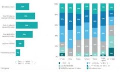    TP钱包中没有TRX了该怎么办？