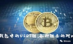深入了解TP钱包中的USDT链：各种链条的对比与未