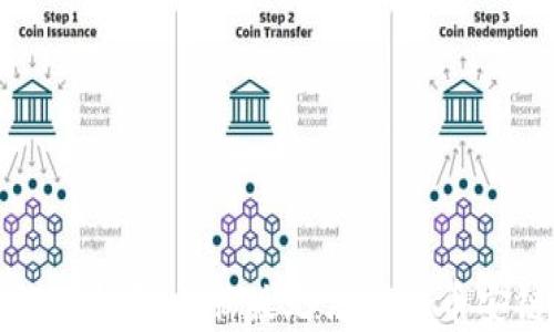 
如何解决TP钱包电脑版无法添加币安链的问题
