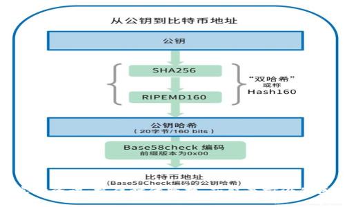 加密货币实时资讯：抓住时代脉搏，获取最前沿的区块链动态