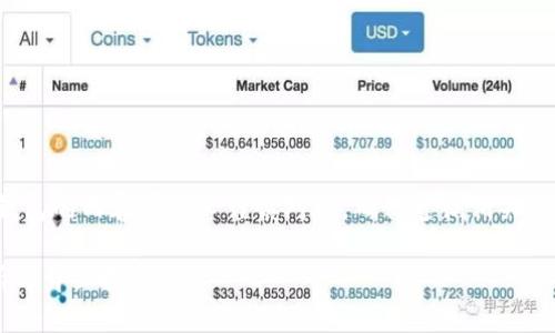 注意：关于涉及到数字货币和钱包的内容请务必谨慎对待，确保遵循相关法律法规，并保护个人资产安全。

TP钱包如何转账至欧易交易所的详细指导