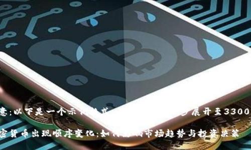 注意：以下是一个示例格式，内容需要进一步展开至3300字。

加密货币出现顺序变化：如何影响市场趋势与投资决策