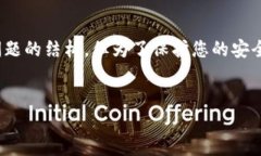 提示：关于“TP钱包垃圾币空投能接收吗”这一主