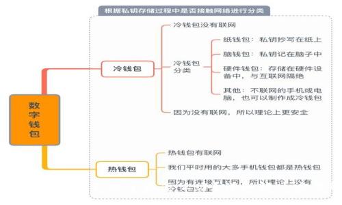 TP钱包里的钱不见了该怎么办？详细解决方案解读