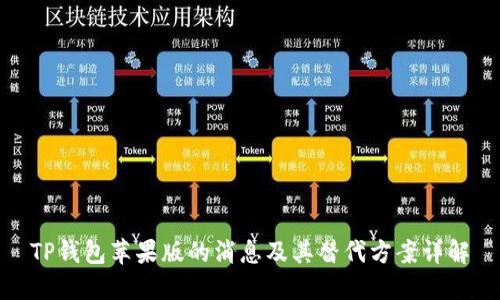 TP钱包苹果版的消息及其替代方案详解