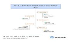 如何防止TP钱包被盗：二维码安全使用全指南