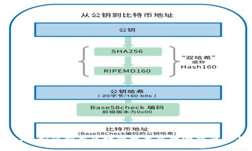 加密货币手游：如何利用区块链技术重塑游戏产业与玩家体验