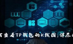 如何查看TP钱包的K线图：详尽指南