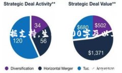 请注意：下面的内容为示例性质，实际内容在提