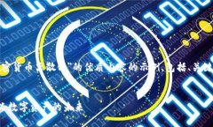 注意：以下是一个关于＂加密货币离散化＂的优