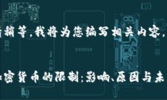 请稍等，我将为您编写相关内容。加密货币的限
