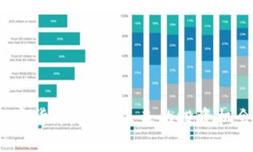 2025年的加密货币趋势：未来的投资机会与风险分析