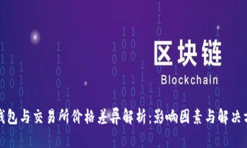 TP钱包与交易所价格差异解析：影响因素与解决方案