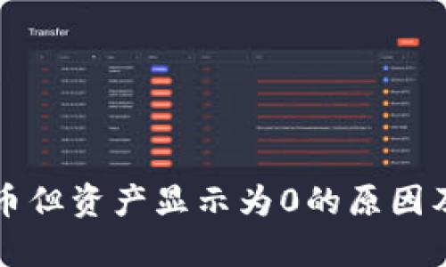 TP钱包有币但资产显示为0的原因及解决方法