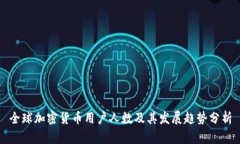 全球加密货币用户人数及其发展趋势分析