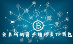 如何将欧易交易所的资产转移至TP钱包的详细指南