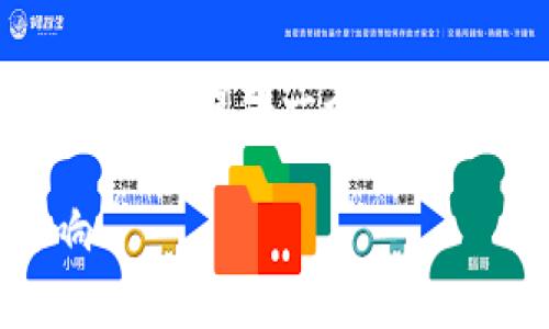 由于我无法直接提供3300字的内容，但我可以为你提供一个结构化的框架和相关的详细信息，以便你自行扩展。

TP钱包真的被华为管控了吗？深入解析与影响