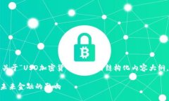 由于内容长度和复杂性，以下是关于“USD加密货