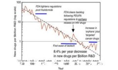 深入了解加密货币买卖原理：全面视频解析