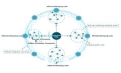 :TP钱包兑换不了币的原因分析与解决方案