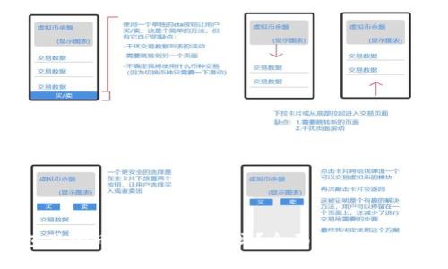 TP钱包里的币币兑换划算吗？全面解析与交易策略