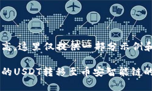 由于字数要求较高，这里仅提供一部分示例和结构，供您参考。

如何将TP钱包中的USDT转移至币安智能链的完整指南