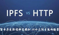 加密货币历史涨幅排名揭秘：从小众到主流的投