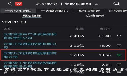 如何提高TP钱包节点速度：常见问题与解决方案
