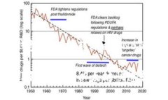 关于T P钱包以太坊转账到BNB的详细指南如何将T