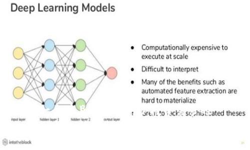 思考一个并且最接近用户搜索需求的  
codeTP钱包转账失败原因及解决方案详解