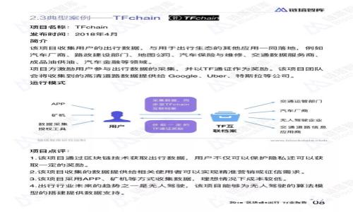 如何安全下载和使用TP钱包：完整指南