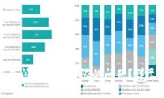 : 如何解决TP钱包闪兑额度超限的问题？详尽指南