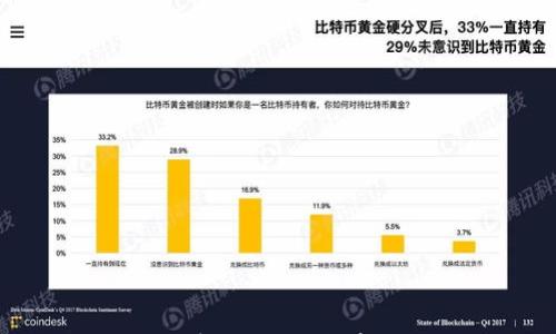 

探索千种加密货币：投资前的必读指南