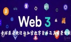 全球最受欢迎的加密数字货币及其前景分析