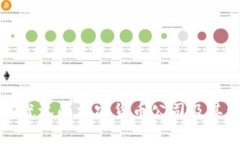 深入了解武汉的加密货币公司及其发展前景