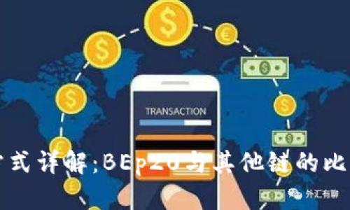 TP钱包收款方式详解：BEp20与其他链的比较及使用指南