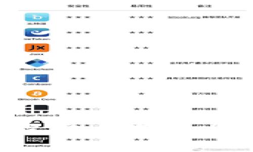 如何通过合法途径安全获取加密货币：详尽指南