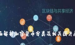 全面解析加密货币分类及相关图片展示