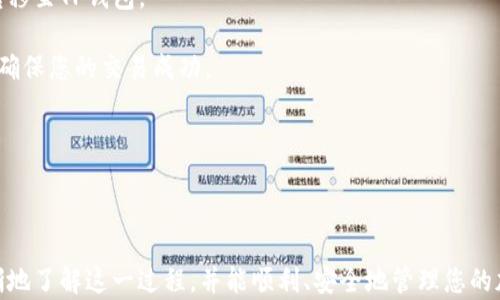 
   如何将币安交易所的资产安全转移到TP钱包  / 

关键词：
 guanjianci  币安, TP钱包, 资产转移  /guanjianci 

### 引言

在数字货币交易中，安全是用户最关注的问题之一。随着加密货币市场的发展，选择一款安全可靠的钱包也成为了许多投资者的重要考量。TP钱包因其强大的功能和用户友好的界面而越来越受到欢迎。而在此过程中，许多人希望知道如何将资产从币安交易所转移到TP钱包。

在这篇文章中，我们将详细探讨如何安全地将您的资产从币安交易所转移到TP钱包，以及这一过程中可能遇到的问题和解决方案。我们将分为若干部分进行详细阐述，包括常见问题的解答。

### 第一步：了解TP钱包

#### TP钱包的特点

TP钱包，一种新型的多链数字资产钱包，支持多种加密货币的存储和管理。最吸引人的特点是其高安全性和用户友好的界面。TP钱包允许用户管理不同类型的代币，并可以直接在钱包内进行交易，减少了频繁转账的需要。

其安全机制包括私钥加密和助记词备份，确保用户资产在管理过程中不会被盗取。同时，TP钱包还经常更新，以适应市场需求及技术发展。

#### TP钱包的下载和安装

为了使用TP钱包，首先需从官方渠道下载并安装钱包应用。您可以在安卓或IOS平台的应用商店中找到TP钱包，确保下载官方版本以防信息被冒用。

安装后，创建一个新钱包，设置密码，并妥善保管您的助记词，以便未来能够恢复钱包。

### 第二步：在币安交易所中找到您的资产

#### 如何登录币安

要将资产从币安交易所转移到TP钱包，您需要首先登录您的币安账户。请确保使用您的注册邮箱和密码登录，如果您启用了两步验证，请按照要求完成验证。

#### 资产管理

登录后，在首页上找到“钱包”选项，点击进入钱包管理页面。在这里，您可以查看所有可用的资产和余额。

### 第三步：选择要转移的资产

#### 确认资产余额

在钱包管理页面，您可以看到所有支持的资产及其余额。确认您希望转移到TP钱包的特定资产，并确保余额满足转账要求。

币安支持的资产包括比特币、以太坊、USDT等，多种主流数字货币都有相应的支持，您可以根据个人的需求选择转移的资产。

### 第四步：获取TP钱包地址

#### 如何找到TP钱包地址

在TP钱包中，找到您想要接收资金的资产类别，并获取其钱包地址。每个资产都有独特的钱包地址，并且确保在复制地址时没有遗漏任何字符。

通常在TP钱包的主页上，您可以找到与特定资产相关联的接收选项，点击后会显示出您的钱包地址，并允许您一键复制。

### 第五步：发起转账

#### 前往币安进行转账操作

返回币安交易所，选择您想要转移的资产，点击“提取”或“转账”按钮。根据提示粘贴您在TP钱包中预先复制的地址，确保地址无误。

然后输入您希望转移的数量，并确认信息无误后提交。这时，系统会要求您验证身份，例如发送验证码至您的注册邮箱或手机。

### 第六步：等待转账确认

#### 转账过程中的注意事项

在提交转账请求后，您需要等待区块链的确认过程。转账时间可能因网络拥堵而有所不同，通常情况下，从币安到TP钱包资金的转移需要几分钟至数十分钟不等。

您可以通过查询交易hash在区块链浏览器中查看转账状态，这有助于您了解转账是否成功。

### 第七步：查看TP钱包的余额

#### 确认资金到账

一旦确认转账，返回您的TP钱包，查看相应资产的余额。确保到达的编号和数量与您在币安提取时输入的一致。

#### 注意事项

请记住，转移的资产在到账之前无法被使用，务必耐心等待。同时，确认转账的资产类型与您输入的TP钱包地址一致，避免因不同币种而导致的资产损失。

### 常见问题解答

#### 问题一：如何确保TP钱包的安全？

确保TP钱包安全的措施

TP钱包的安全性主要依赖于其加密技术和用户的安全意识。首先，确保下载官方版本，并及时更新软件以防止安全漏洞。其次，使用复杂且唯一的密码来保护您的钱包，并定期更换。

另外，务必保存好您的助记词，这是恢复钱包的关键。在备份时，切勿将助记词记录在易被盗的地方，例如云端存储或社交媒体。在进行任何交易之前，确保环境安全，使用稳定的网络连接。

### 问题二：转账失败的常见原因？

转账失败的原因分析

转账失败的原因有许多，包括错误的钱包地址、网络拥堵或交易费用不足等。首先检查您输入的TP钱包地址是否正确，并确认资产类型与地址一致。

其次，网络拥堵可能导致交易延迟或失败。当网络繁忙时，建议稍后重试或提高交易费以加快处理速度。

如果多次尝试仍未成功，建议联系币安的客服团队，寻求专业帮助以解决问题。

### 问题三：TP钱包是否支持所有币种？

TP钱包的支持币种分析

TP钱包支持多种主流数字货币，但并不意味着所有币种都可以在其中存储。在使用前，您可以访问TP钱包的官方网站或应用内查看支持的币种列表，确保您感兴趣的资产被涵盖。

如需使用不支持的币种，您可能需要将其转换为TP钱包支持的币种，以便顺利进行转移和存储。

### 问题四：转账需要多少手续费？

转账手续费的计算

转账手续费因不同的币种和网络环境而异，通常在转账过程中会显示所需的手续费。币安交易所的手续费也会因用户的VIP等级而有所不同。

在进行转账时，务必关注费用，不要因费用不足导致交易失败。对于加密货币资交易者来说，合理计算并评估转账费用，可以降低交易成本。

### 问题五：如何在TP钱包中买卖加密货币？

TP钱包中的买卖流程

在TP钱包中买卖加密货币相对简单。首先确保钱包中有足够的资产，可以通过法币交易获得，或者在其他交易所进行购买并转移至TP钱包。

在钱包中，导航到“兑换”或“交易”选项，选择您希望买入或卖出的币种，输入数量并确认交易。注意交易价格和手续费信息，以确保您的交易成功。

完成交易后，您可以在TP钱包中随时查看资产的变动。定期关注市场动态，合理决策以实现利润最大化。

### 结论

如何将币安交易所的资产安全转移到TP钱包，是每位数字货币投资者必须掌握的技能。通过本文的详细介绍，希望您能更清晰地了解这一过程，并能顺利、安全地管理您的加密货币资产。不论是安全性、转账操作还是钱包管理，都需要您保持警惕，主动学习，以便更好地应对可能遇到的风险与挑战。