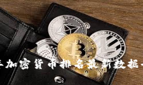  2023年加密货币排名最新数据全面分析
