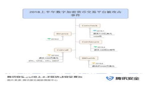 尼泊尔对于加密货币的政策分析：支持与否？