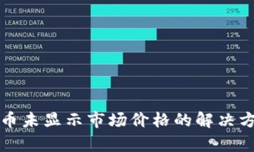 TP钱包代币未显示市场价格的解决方法与分析