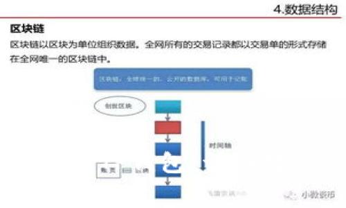 如何将Doge币提取到TP钱包：详细教程与常见问题解答