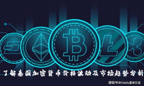了解泰国加密货币价格波动及市场趋势分析