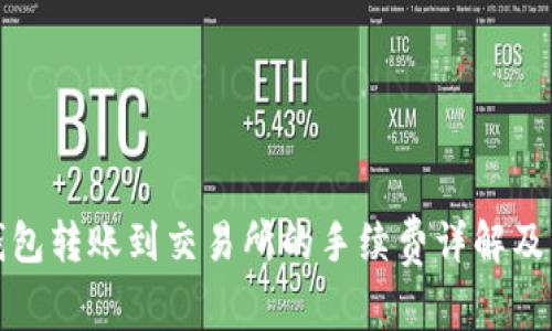 TP钱包转账到交易所的手续费详解及策略
